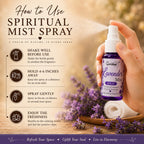 Spiritual Solutions Mist Spray Combo Pack of 12 – 6 Premium Fragrances, 20 ml Each | Chandan, Rose, Shyam Darbar, Mogra, Lavender & Kasturi