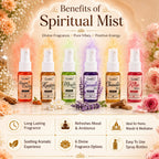 Spiritual Solutions Mist Spray Combo Pack of 12 – 6 Premium Fragrances, 20 ml Each | Chandan, Rose, Shyam Darbar, Mogra, Lavender & Kasturi